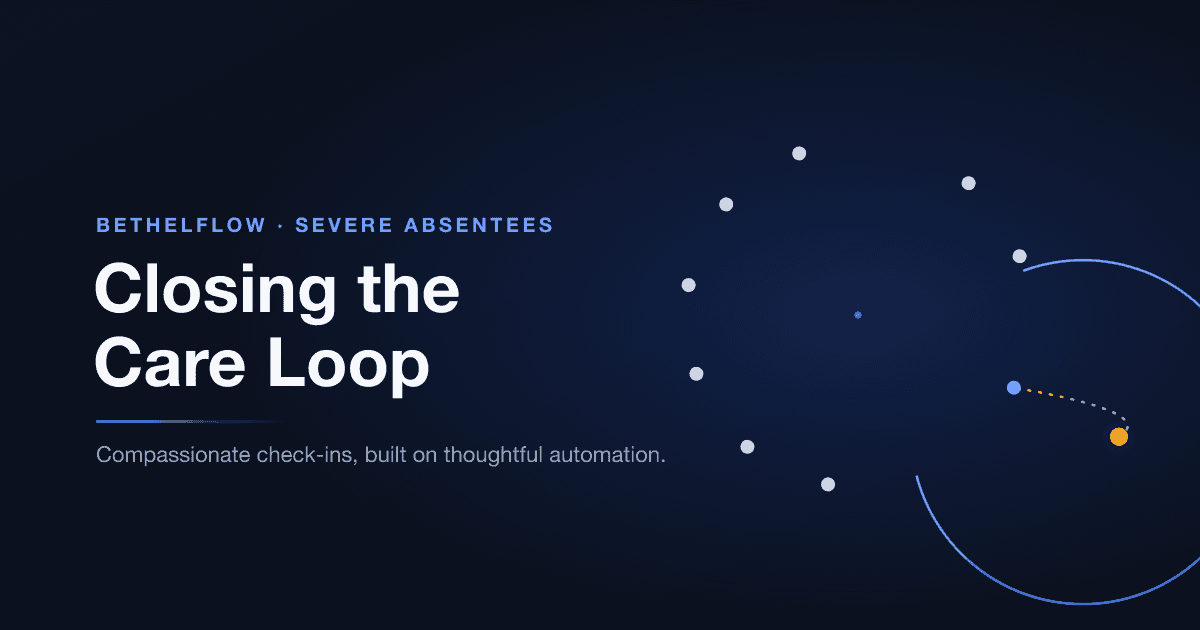 Severe Absentees: Closing the Care Loop Through Thoughtful Automation